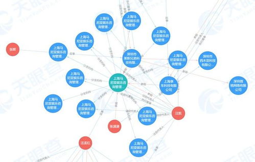 幽靈企業藏身娃娃機店，問題玩具危及兒童安全引上海徹查